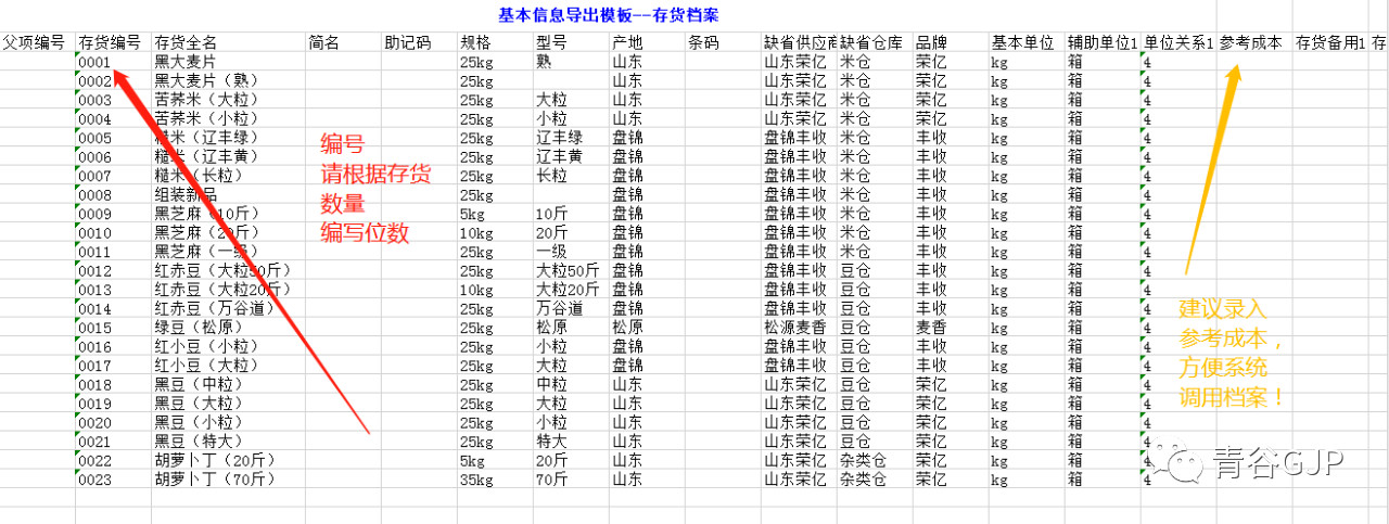 管家婆软件和用友哪个好,管家婆软件数据模板