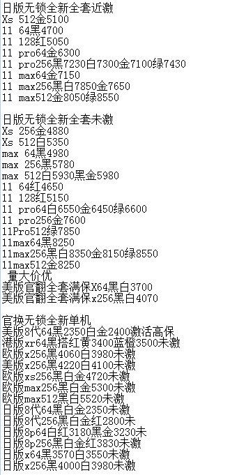 今日股价多少点,今日股价