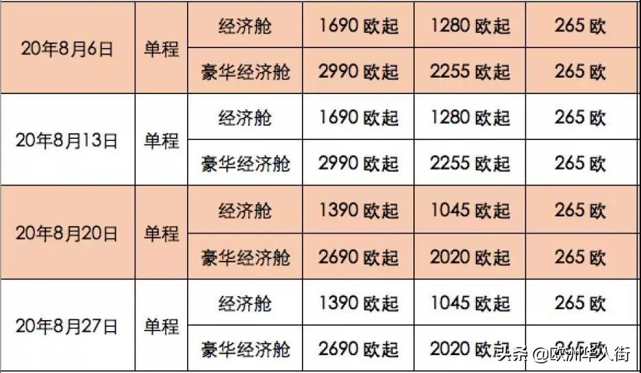 米兰飞南京航班时间,米兰直飞南京最新航班时间表