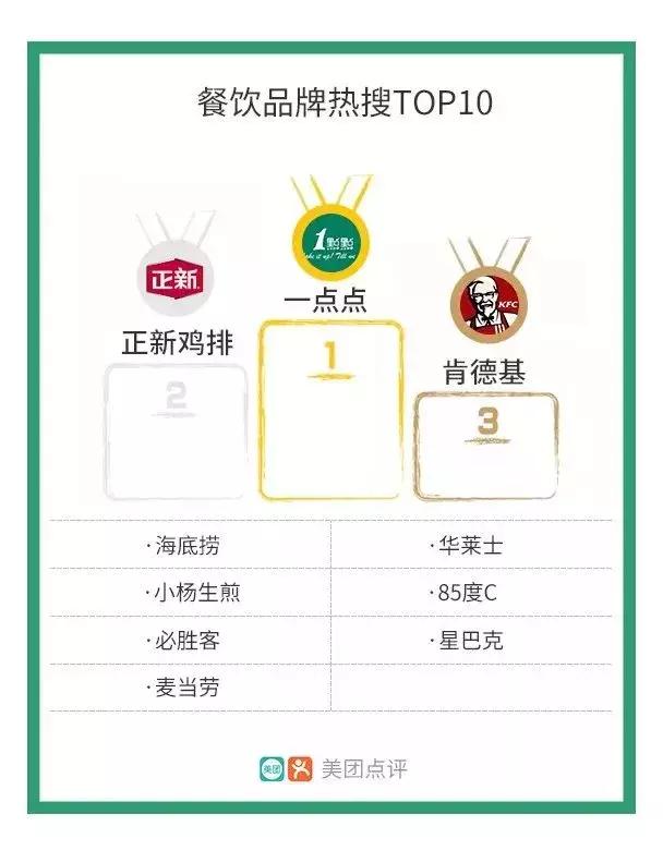 喜茶排队骗局,喜茶加盟骗局大揭秘