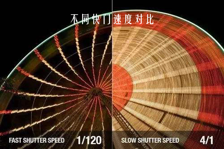 摄影入门教程从零开始学摄影,学习摄影入门教程