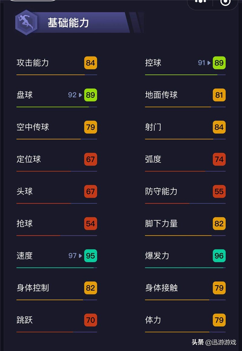 实况足球手游顶级卡,实况足球手游国米最新阵容
