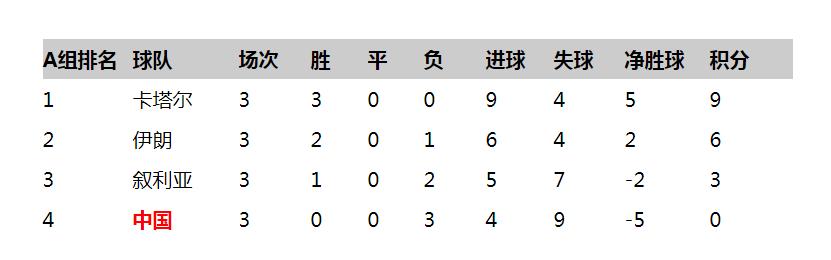 当打之年片段抖音,国足2019国青