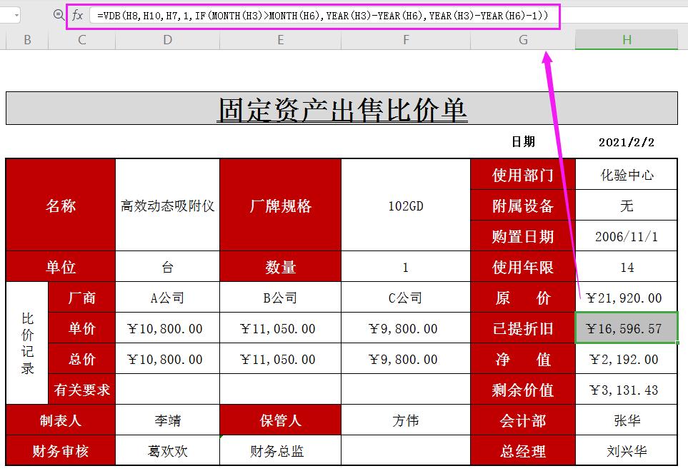 固定资产折旧excel报表模板,如何做固定资产台账自动计算折旧
