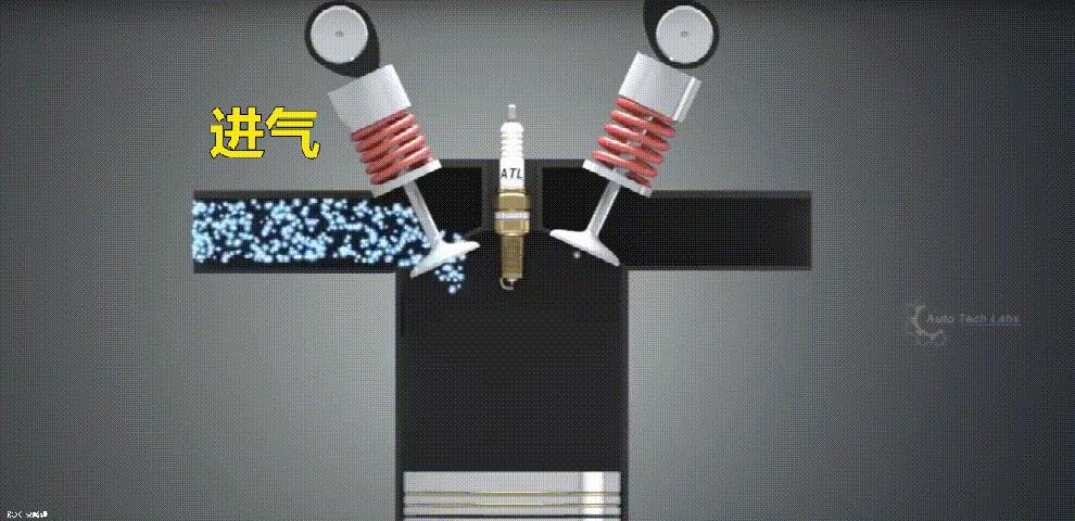 不同汽油标号的区别,不同标号的汽油之间有什么区别