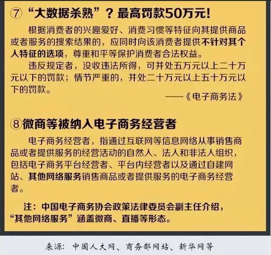 国家重拳出击,代购微商的时代该说再见了