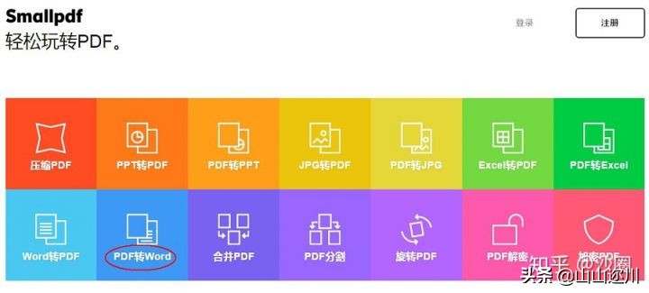 pdf转word布局优先还是编辑优先,扫描图片pdf转换成可编辑word