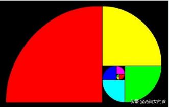 最实用期货指标,期货经典版指标