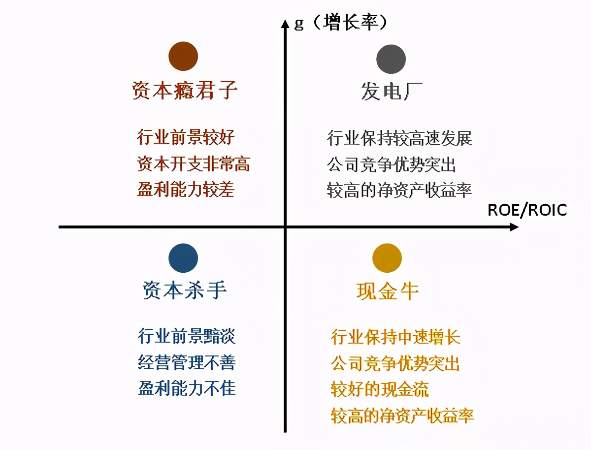 TopMoney|拆解汇添富:一种价值观的突围