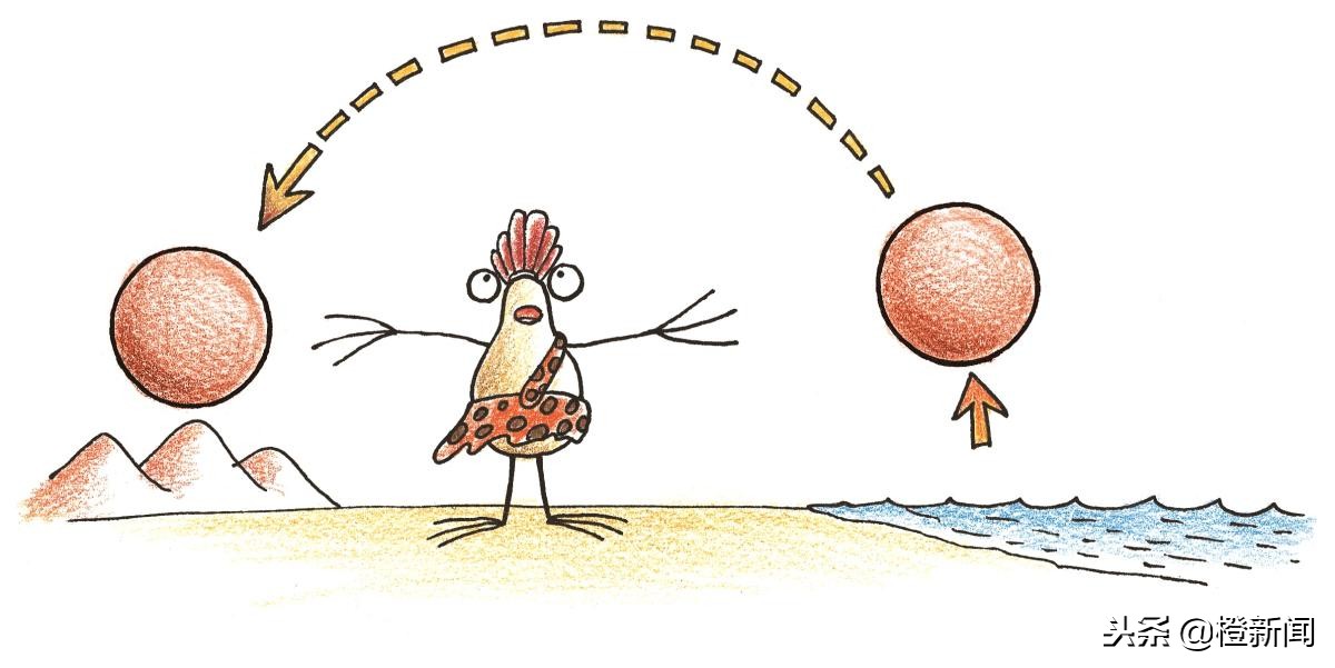 为什么是东北而不是北东,为什么东北不见北东