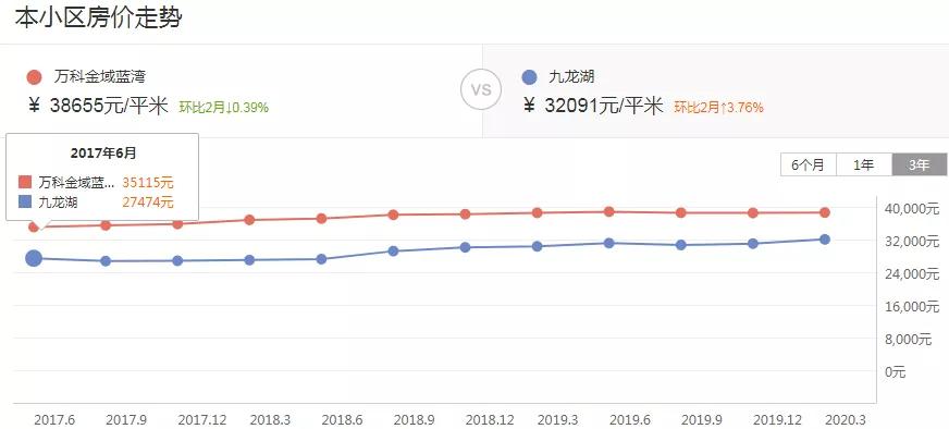 北京东路小学什么时候上学,北京东路小学本校