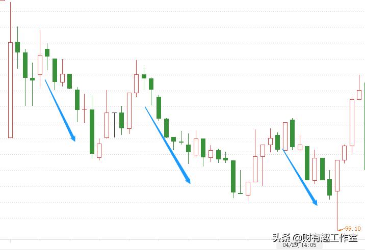 跟着游资大佬学交易,跟着游资学交易