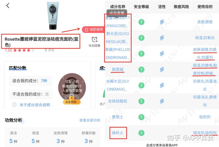 祛痘产品爆痘了不敢用了,所有祛痘产品都有效果吗