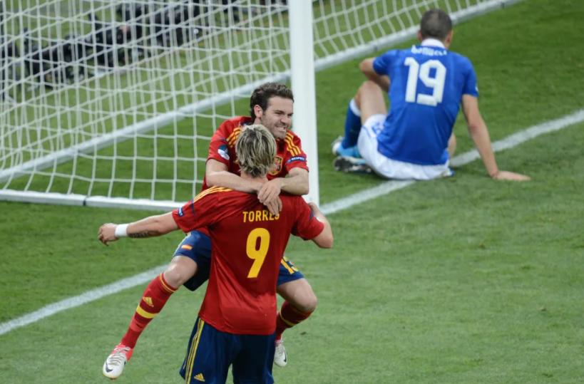 切尔西历史球员英文名单,切尔西04-05赛季欧冠小组