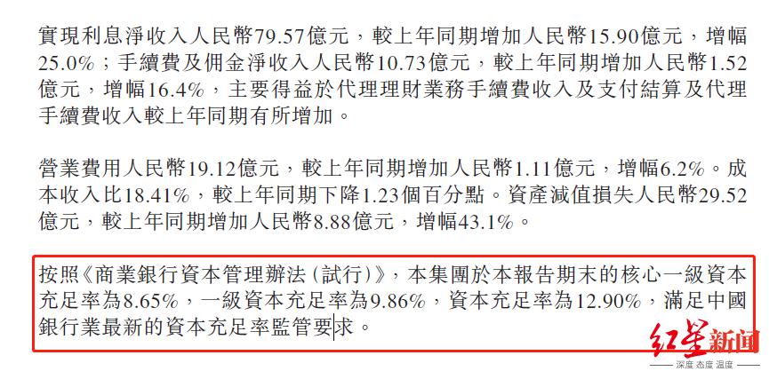 重庆银行在a股上市公司,重庆银行a股上市前景怎样