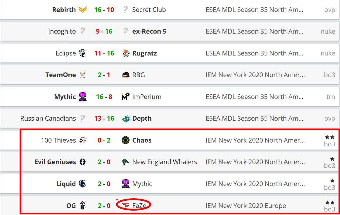 让人不得不惊叹，这就是zywOo！IEM纽约战报