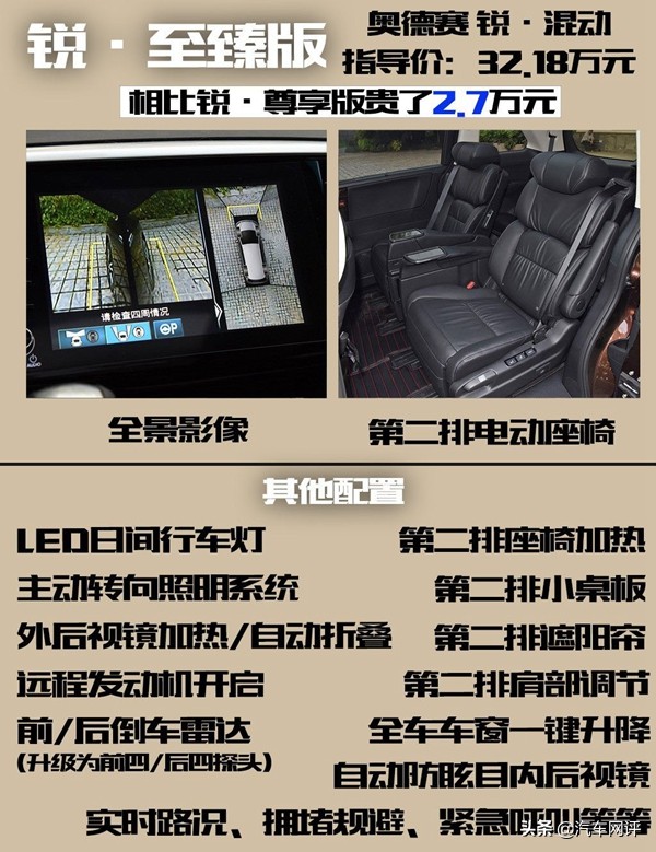 万年不优惠热销车加价月销还能近5千台的奥德赛有什么魔力？