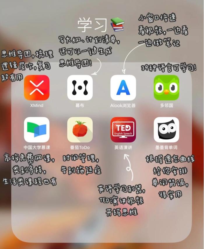 ipad学习干货软件,学习型ipad生产力必备app