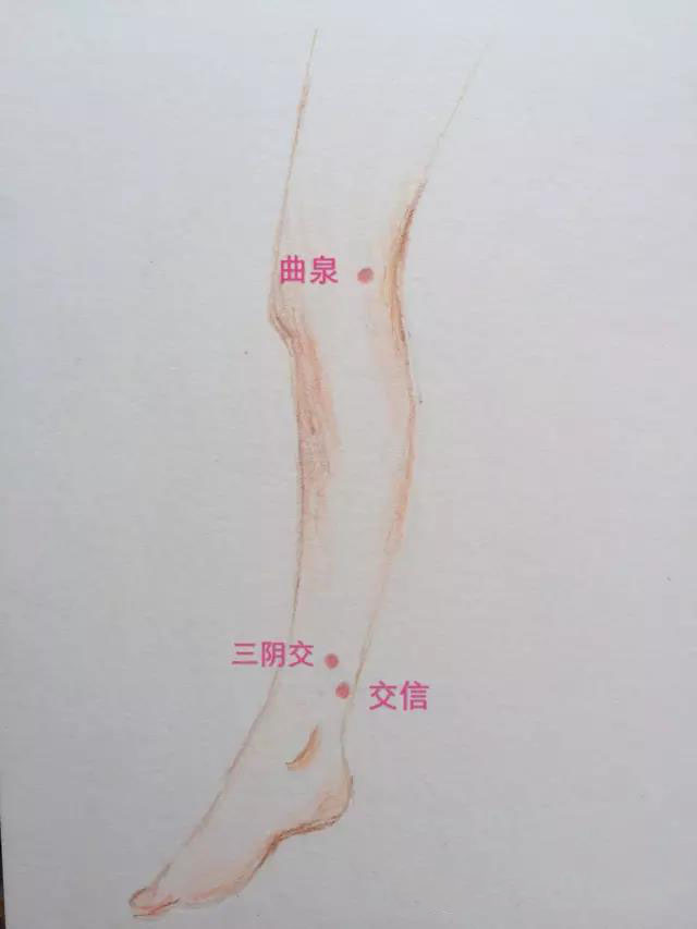 子宫脱垂中医治疗用什么药,子宫脱垂中医最好的治疗办法