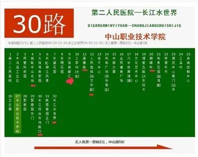 广东高职高考应该看什么,中山职业技术学院2024招生简章