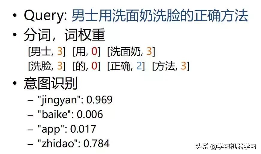 小米智能ai平台,小米的ai助力