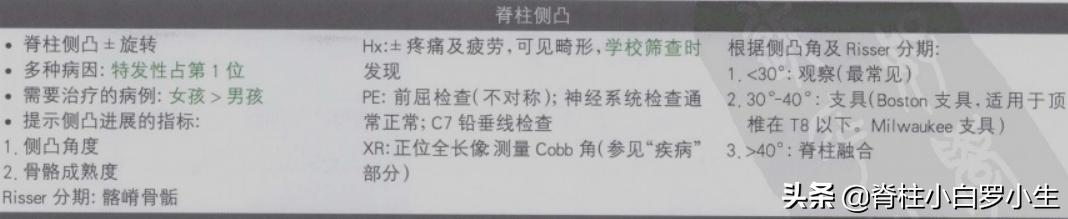 孩子脊柱侧弯怎么治疗,孩子脊柱侧弯最佳治疗方法