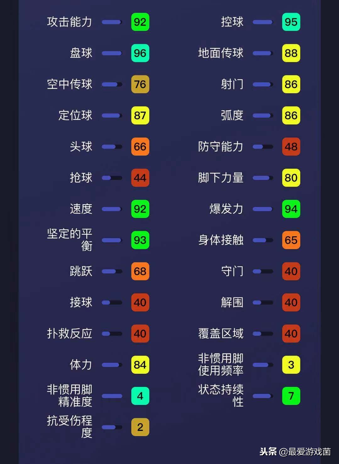 实况足球内马尔双触过人教学,实况足球内马尔基础高光加点方案