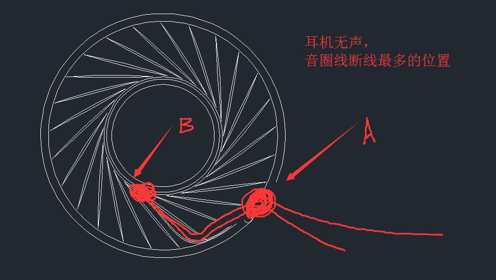 耳机绕制音膜方法,耳机怎么绕制音膜