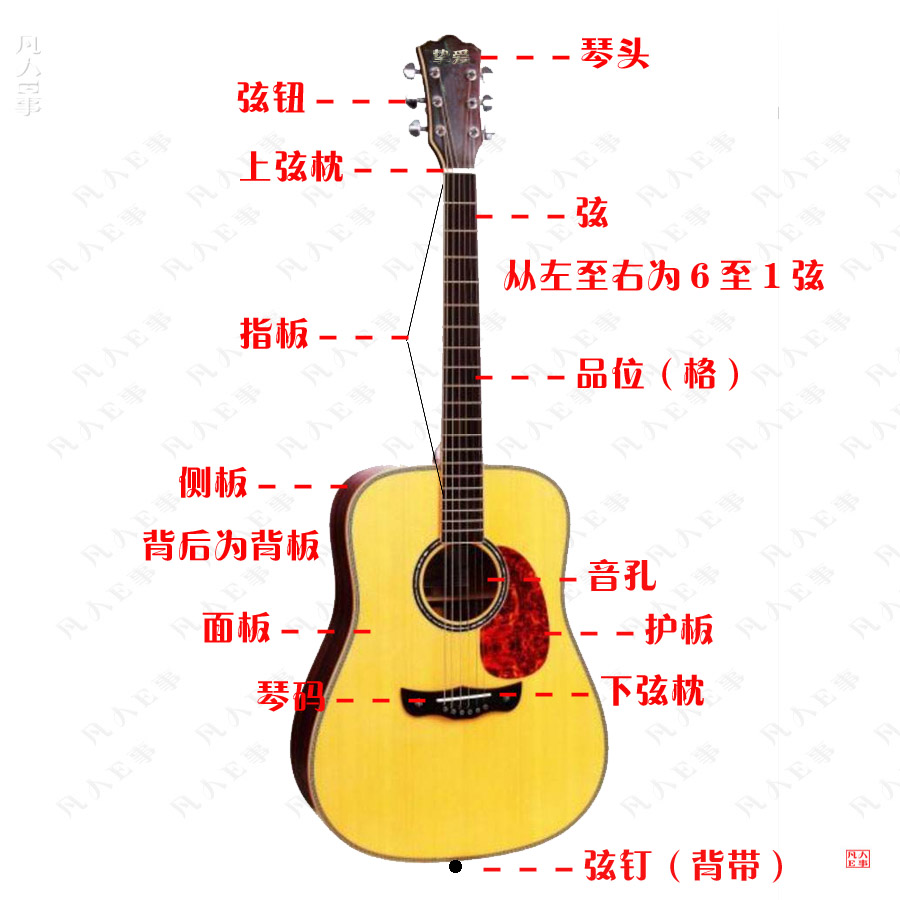 宅家学多久,宅家自学吉他弹唱