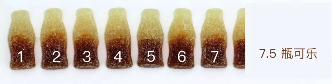 一天喝八杯奶茶会死吗,一天喝杯奶茶会发胖吗