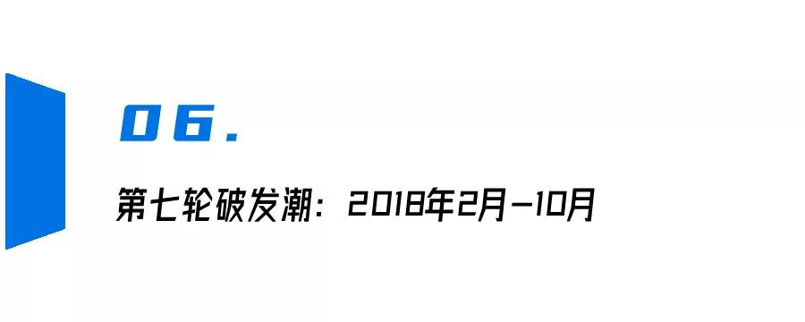 a股破发新股一览表,历史上首日破发新股