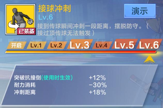 街篮得分后卫技能搭配,得分后卫打全场篮球的技巧