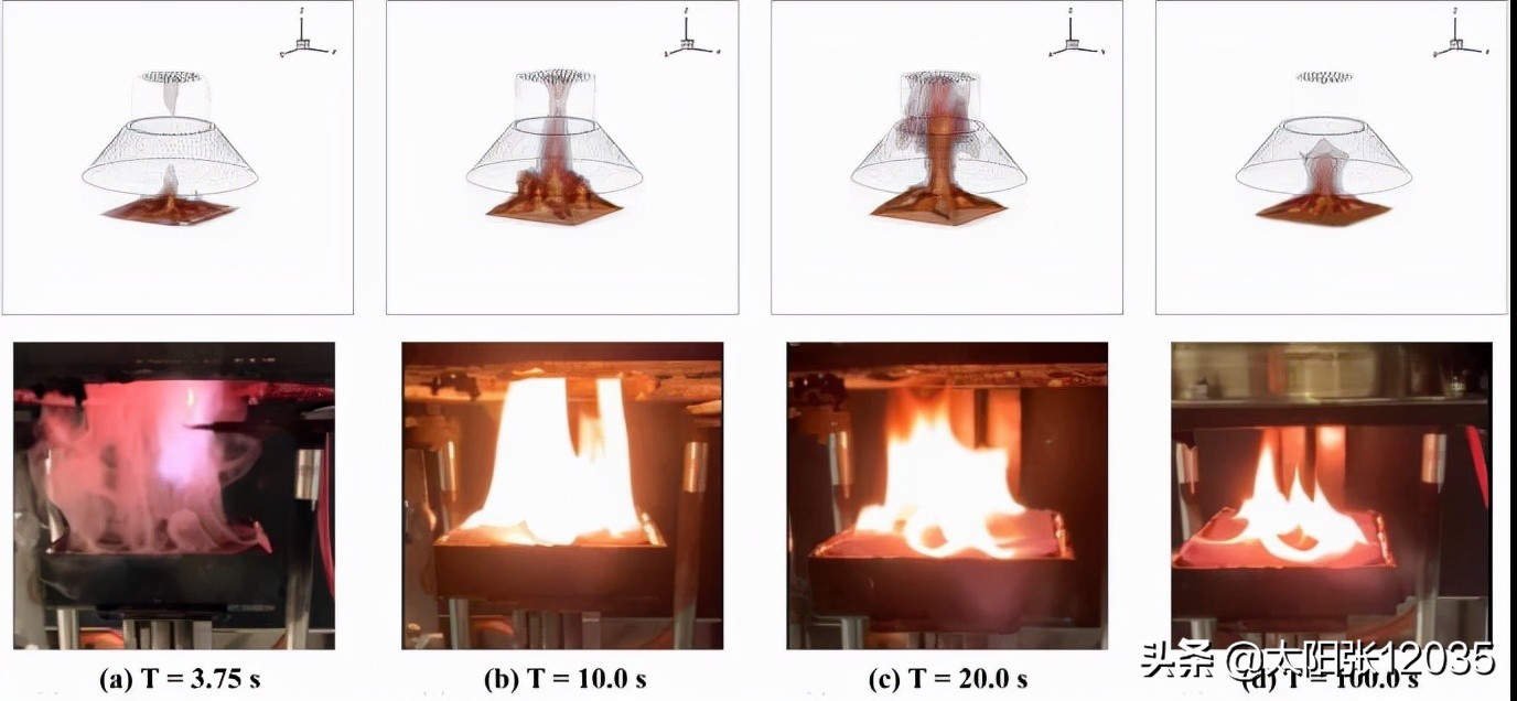 硬质聚氨酯泡沫塑料防火等级,硬质聚氨酯泡沫阻燃等级试验