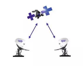 什么是5g头条资讯,一句话读懂5g