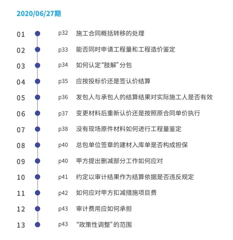 投标分项清单可以更改数量吗,施工单位未通知监理分项如何处理