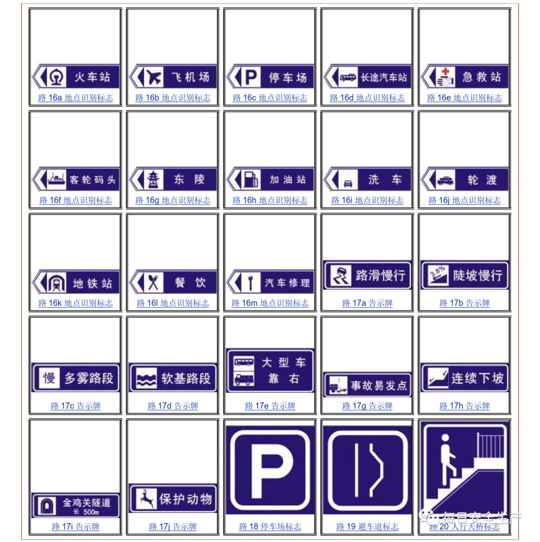 安全标识牌排序规则与设置标准,安全标识牌和安全标志牌的区别