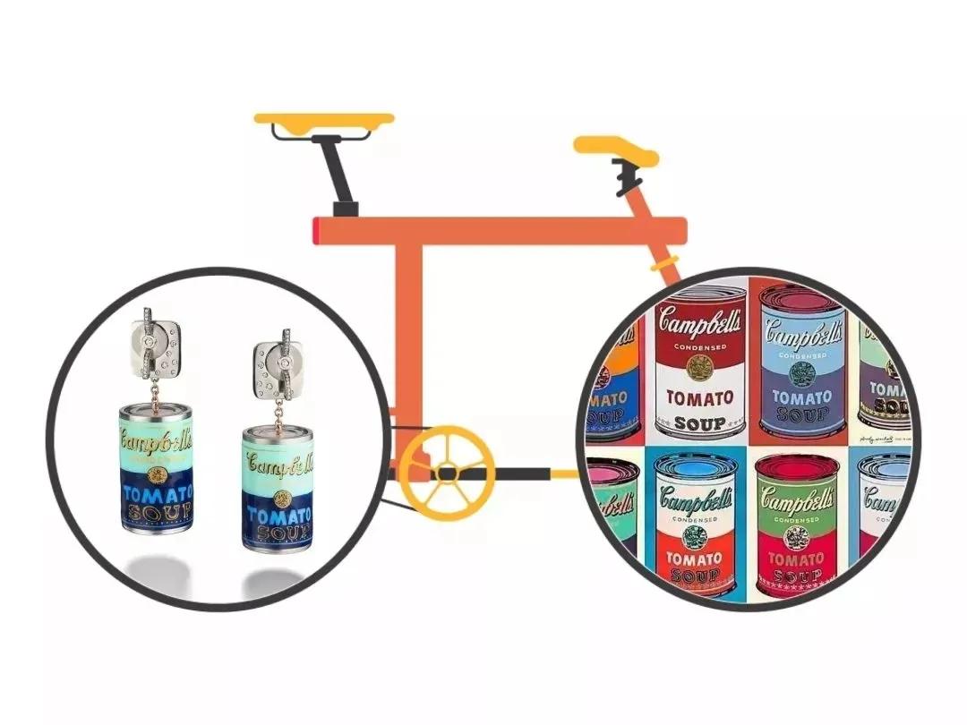 掰开珠宝设计师的脑子，看看里面有什么？