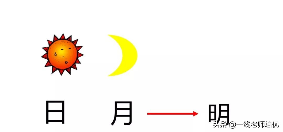 知识点+练习题▎部编版一年级语文上册识字9日月明