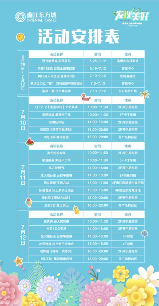 东方城十周年店庆有啥场外活动,现在东方城十周年店庆