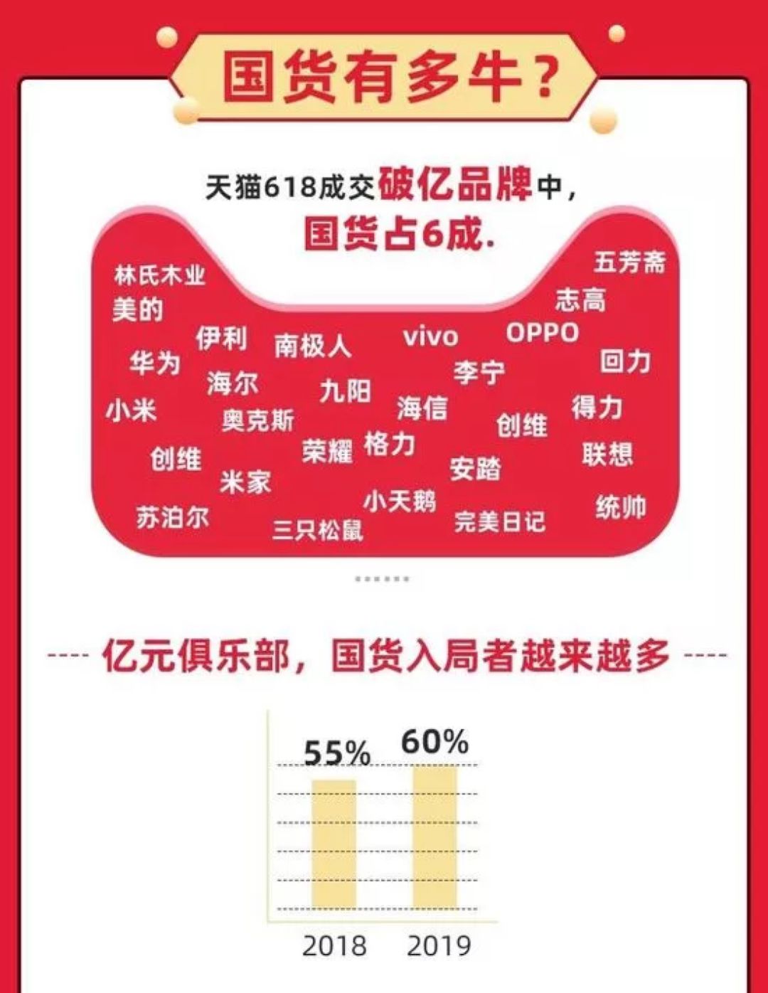 回力和李宁运动服哪个好,李宁和中国李宁为什么不一样