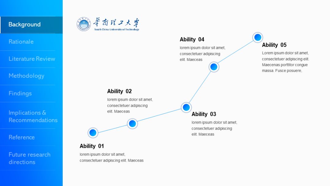 ppt的水平对齐和垂直对齐,ppt两端对齐最后一行不对齐