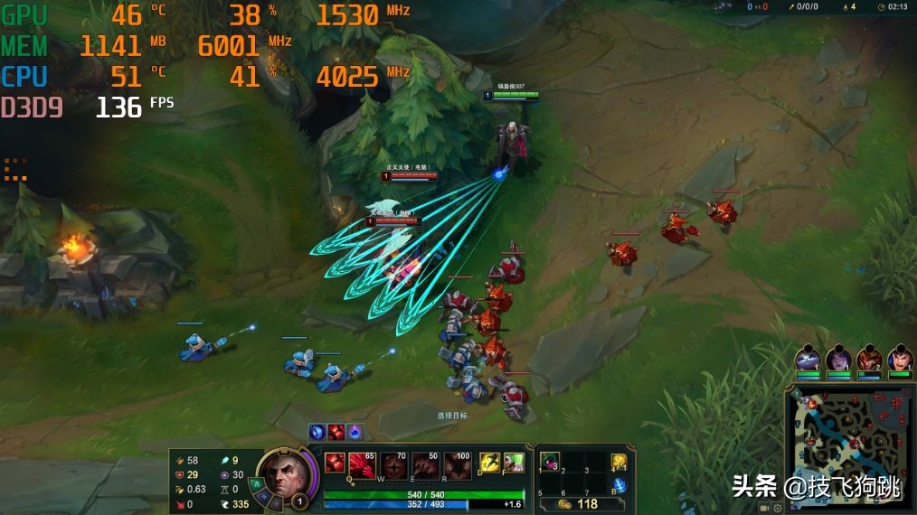 入门级甜品级显卡推荐,入门甜品卡