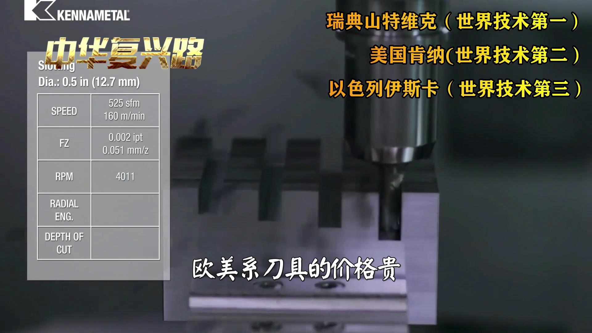 中国机床沉浮录完整版,中国机床浮沉录