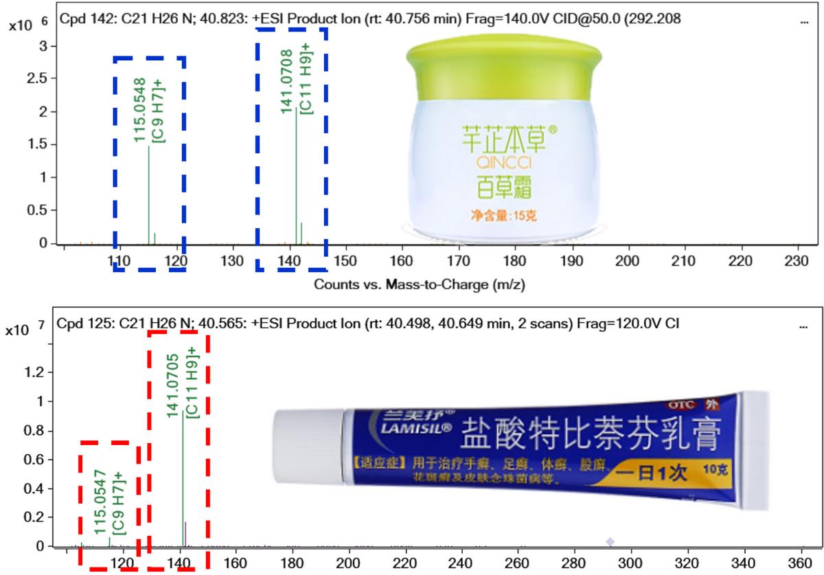 宝宝用的产品,宝宝用的东西都是鸡肋