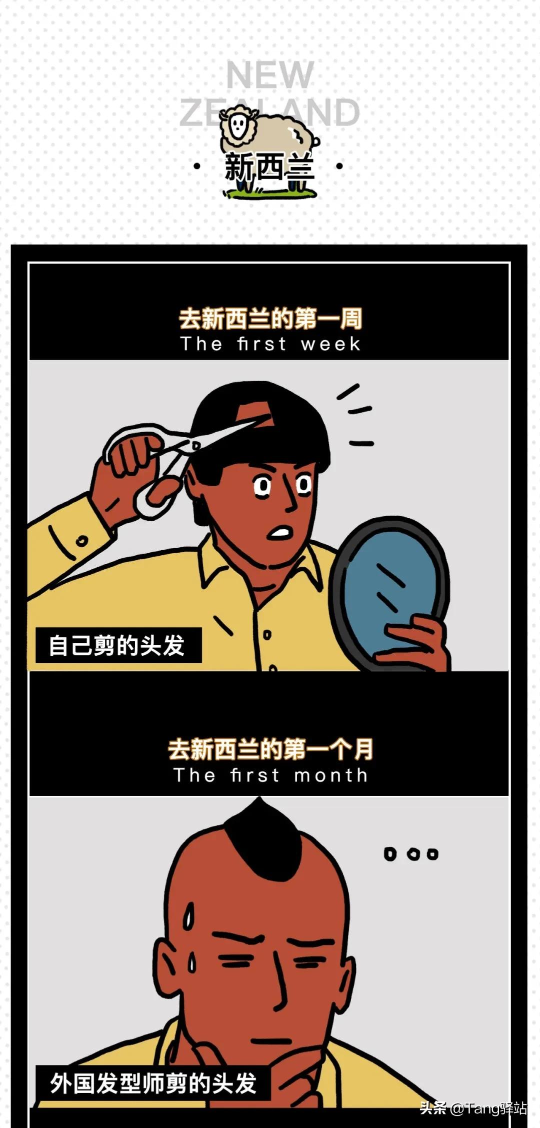 在外国一周的第一天是星期几,在国外的第一个春节