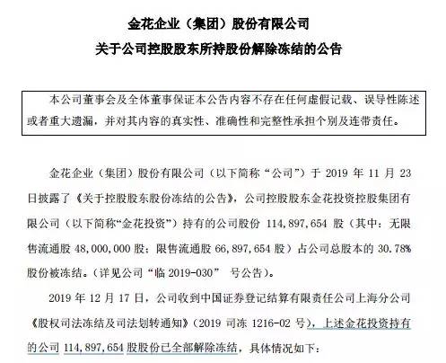 陕西首富债务危机,陕西首富深陷债务危机