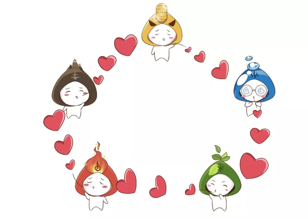 三分钟学会简单的算命,三分钟学会算卦