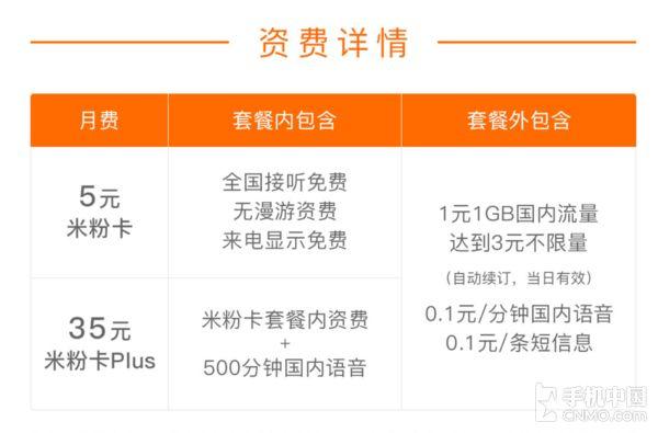 现在哪个流量卡套餐最划算,超值低价流量卡永久套餐