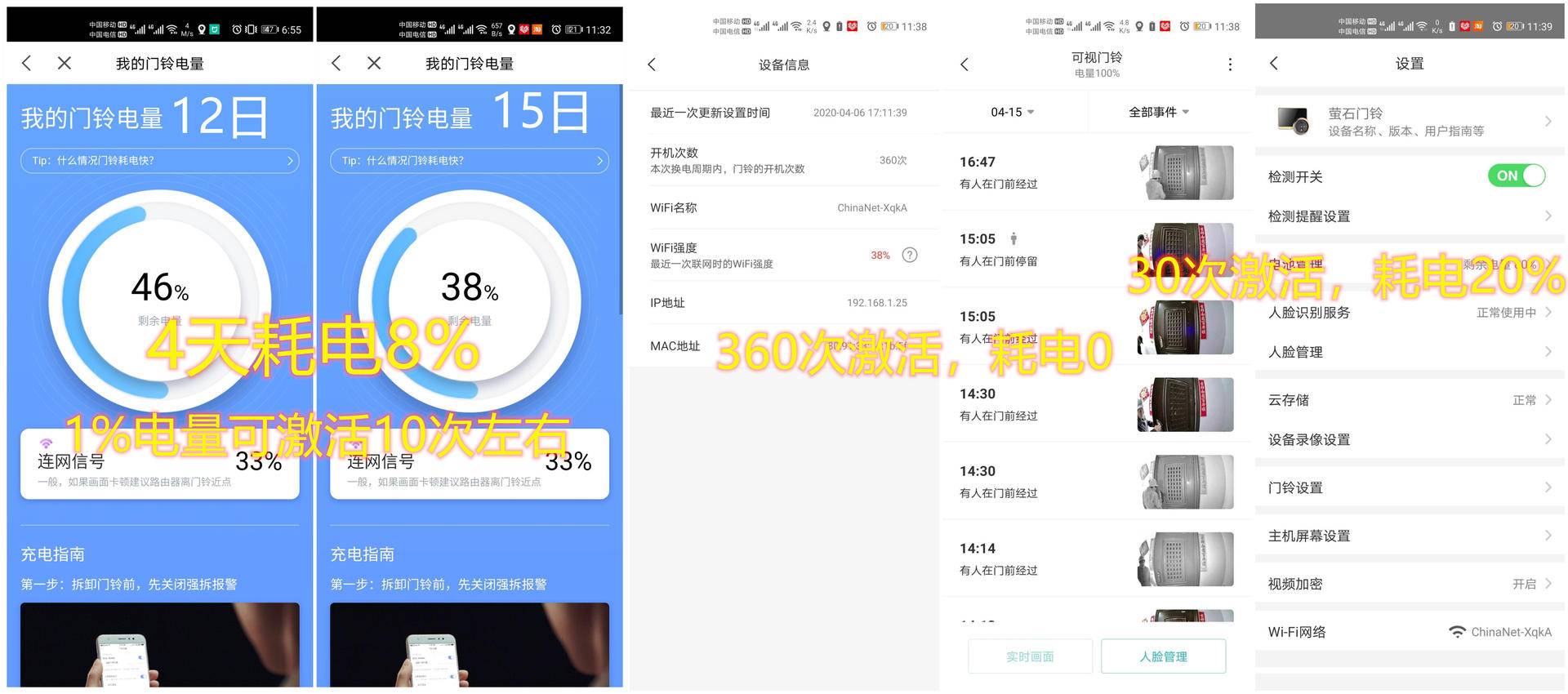 360萤石小米可视门铃哪个好,360和萤石可视门铃猫眼哪个好