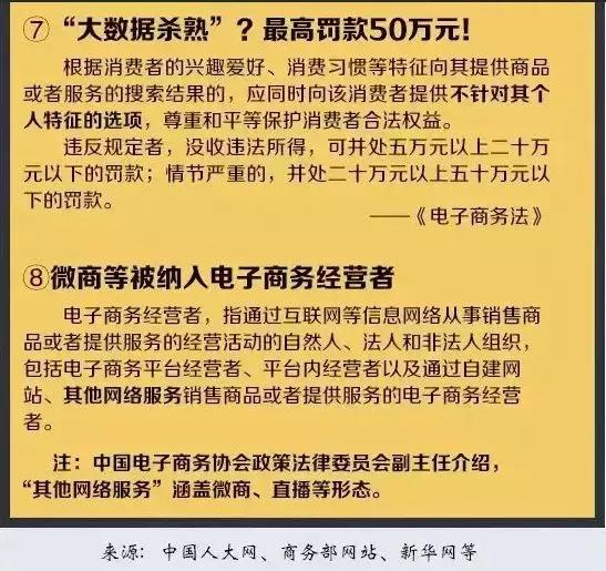 微商和代购最新规定,微商代购最新政策